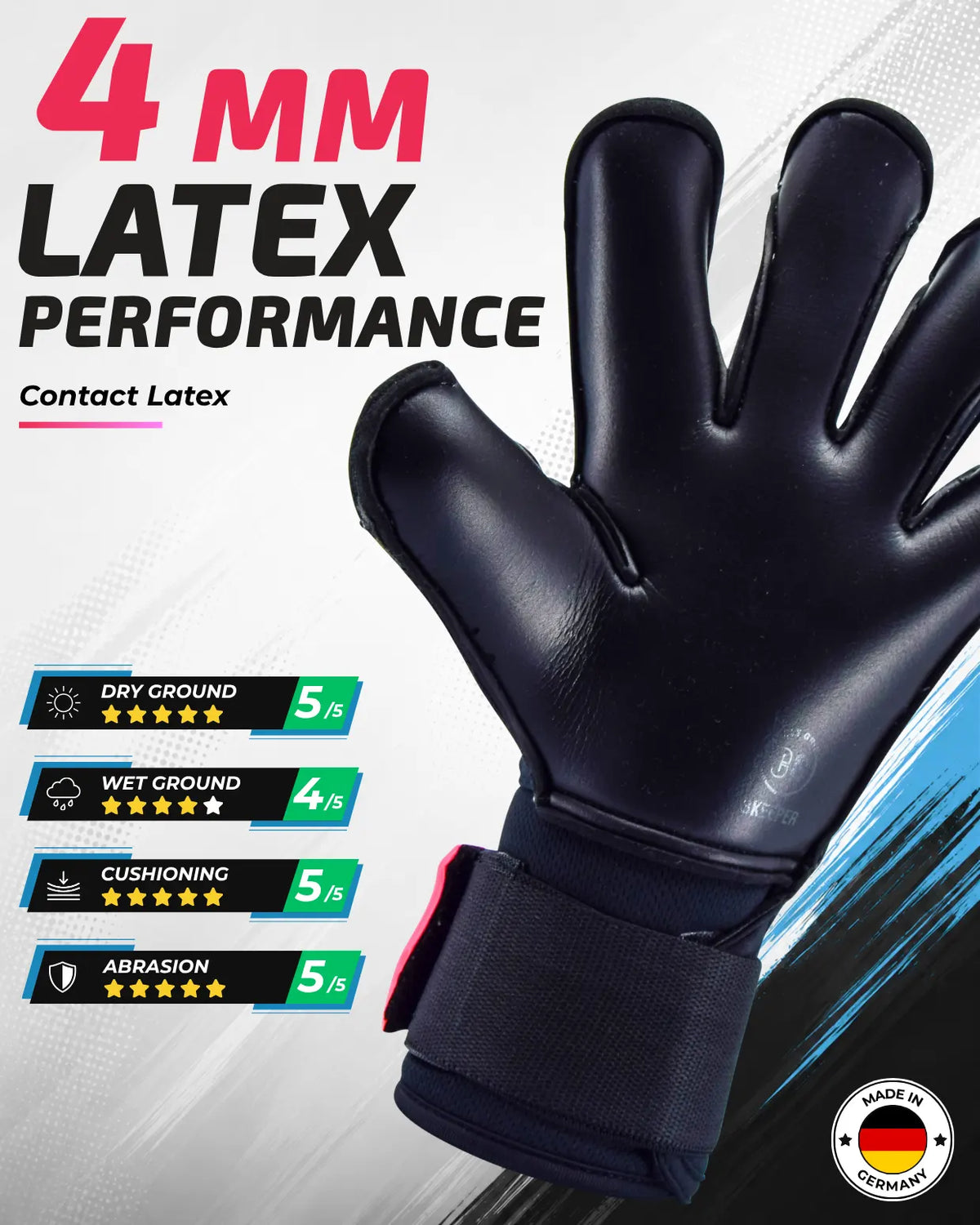 A black 4mm latex goalkeeper glove shown on a white and blue graphic background with promotional text, feature icons, and a 'Made in Germany' badge.