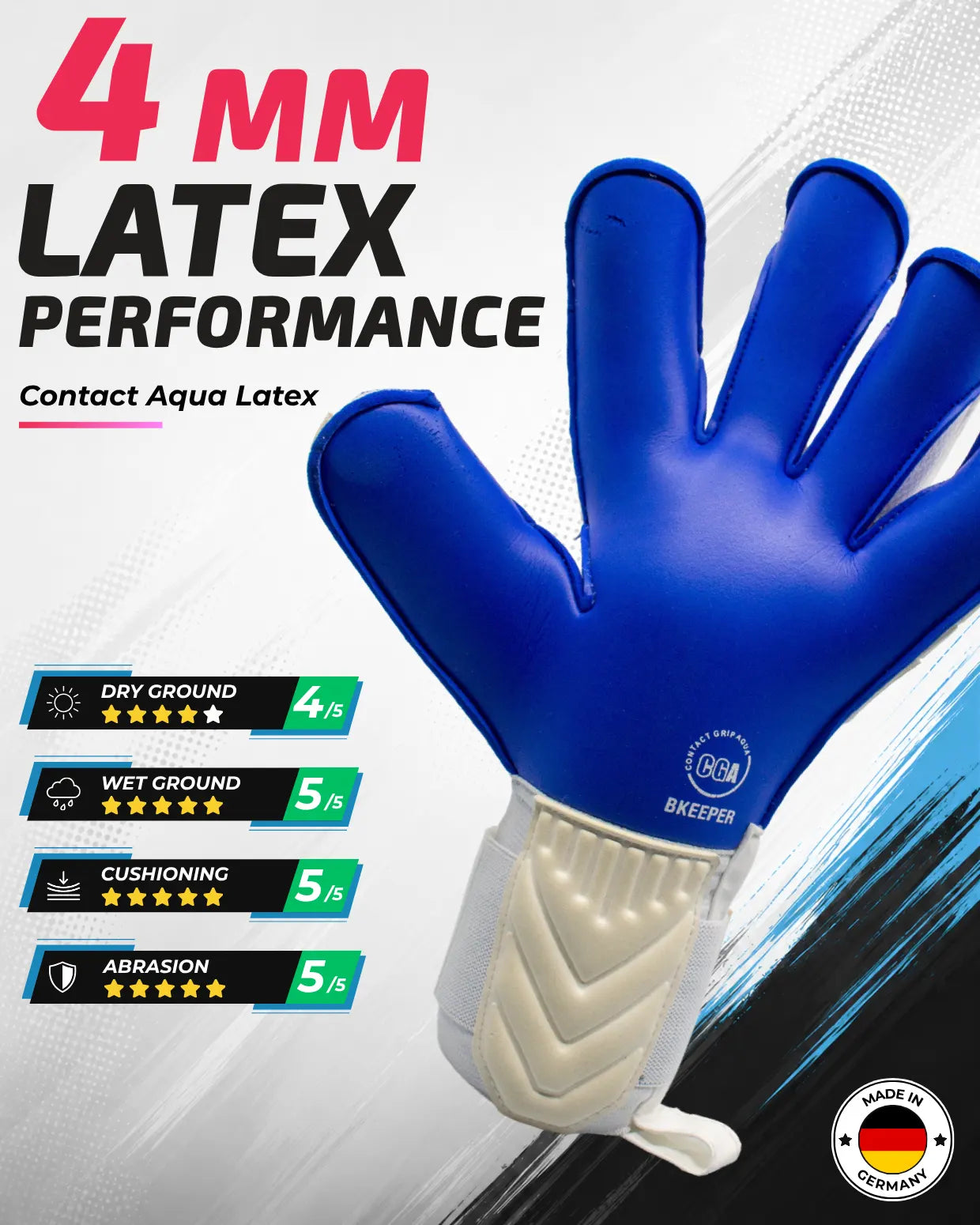 ANZAR #26 Aqua (BKeeper) – Goalkeeper Gloves