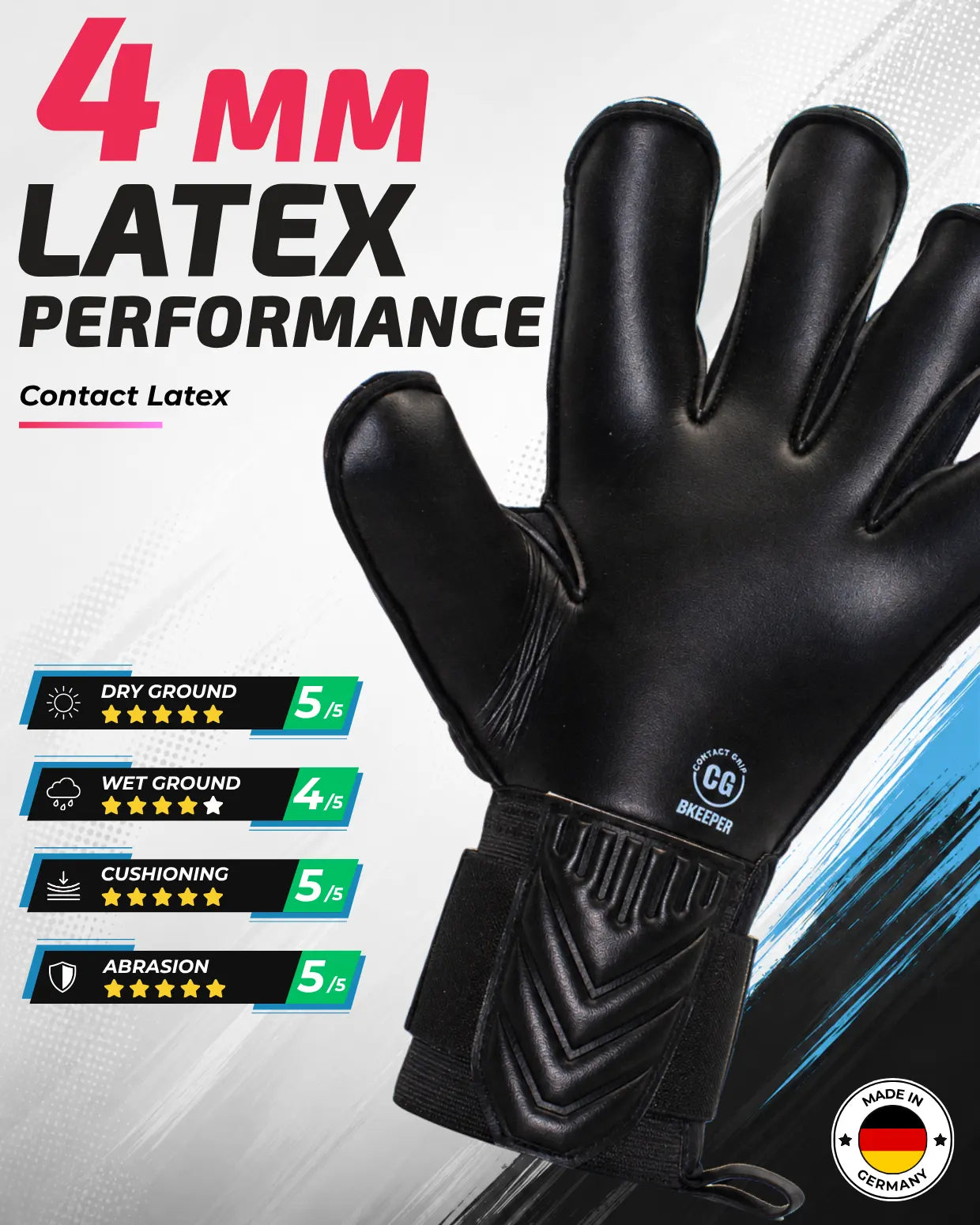 ANZAR #26 Black (BKeeper) – Goalkeeper Gloves