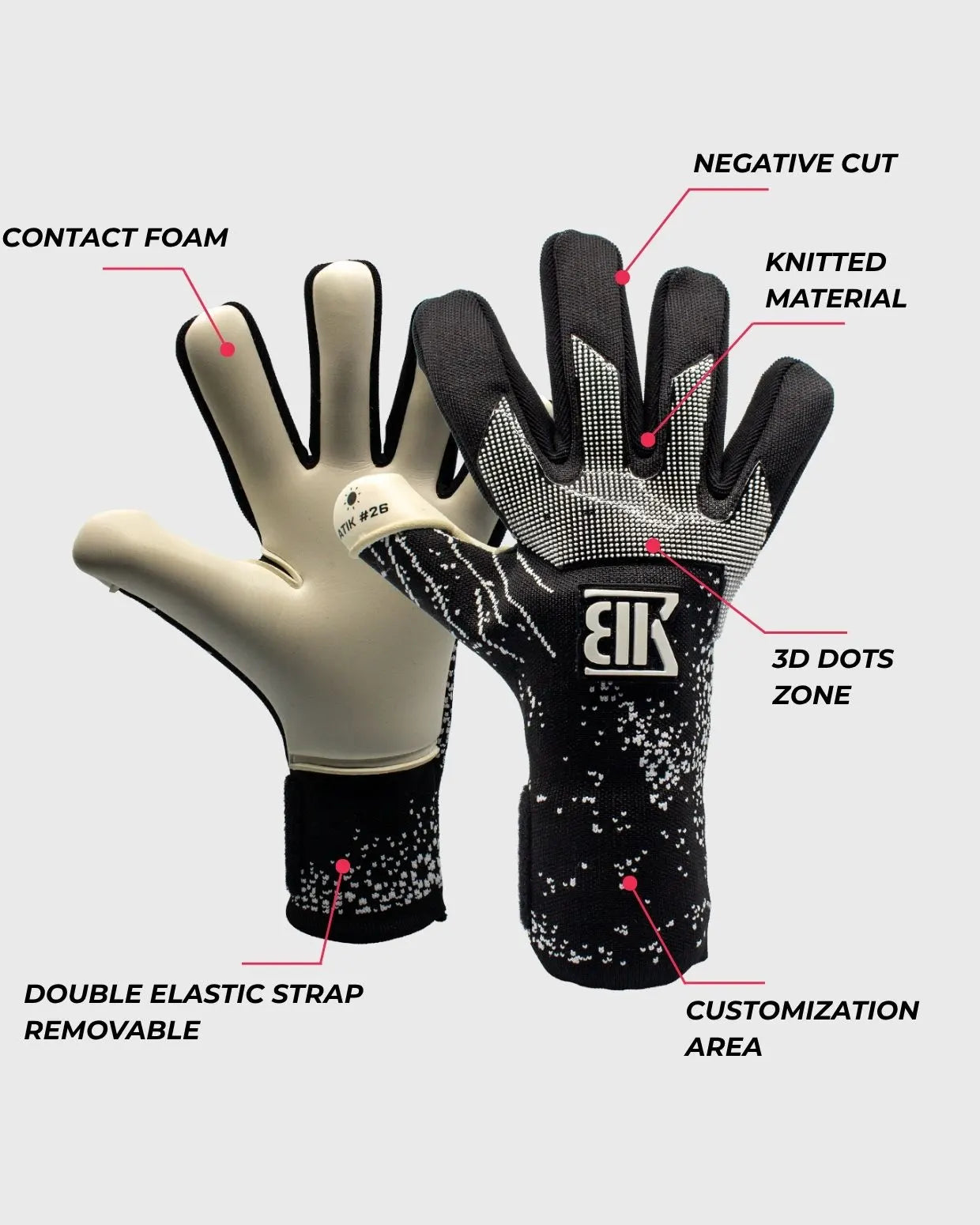 ATIK #26 Black (BKeeper) – Goalkeeper Gloves