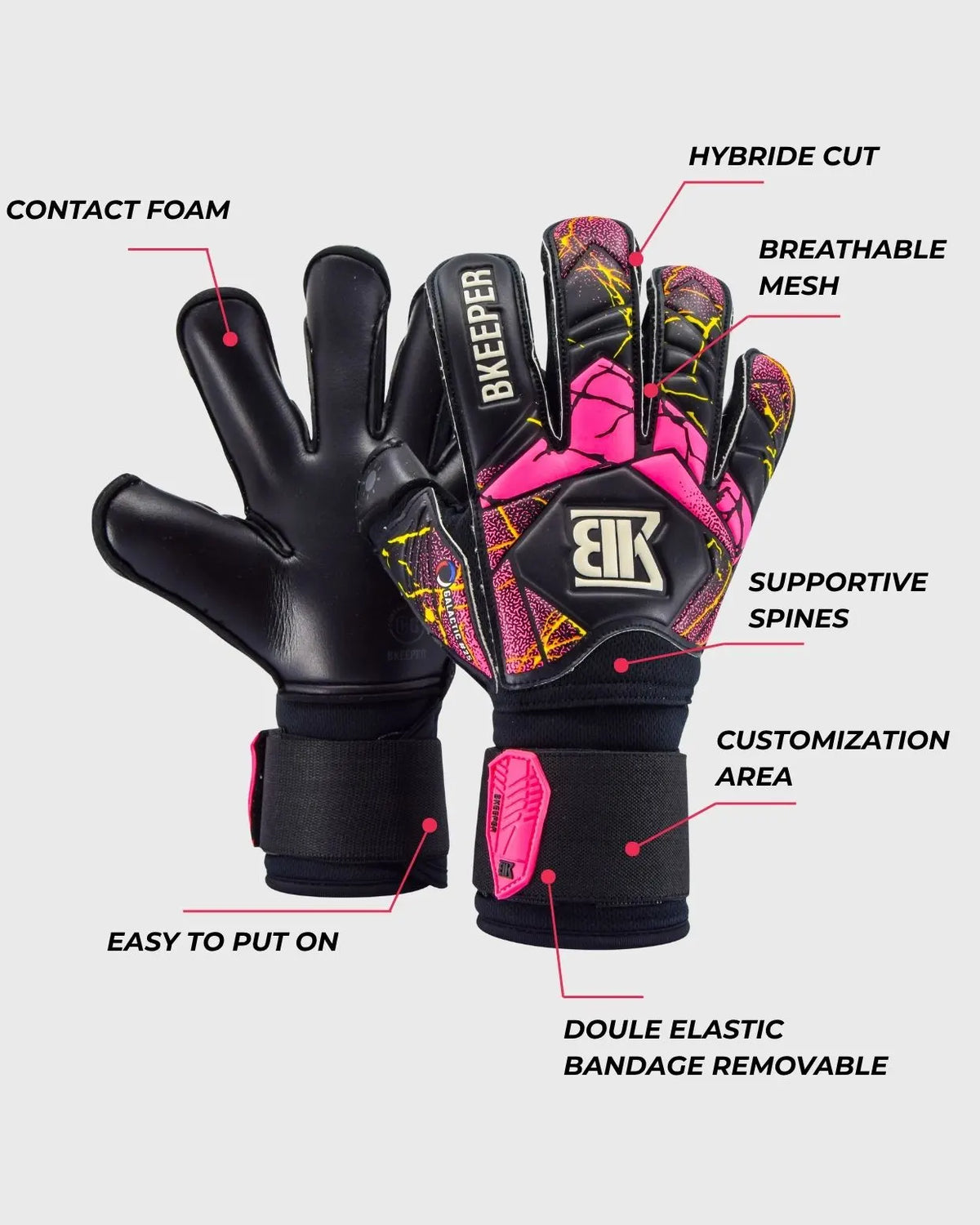 Black goalkeeper gloves with pink, yellow, and white graphic patterns, shown with callout labels pointing to features like contact foam, breathable mesh, supportive spines, and double elastic bandage.