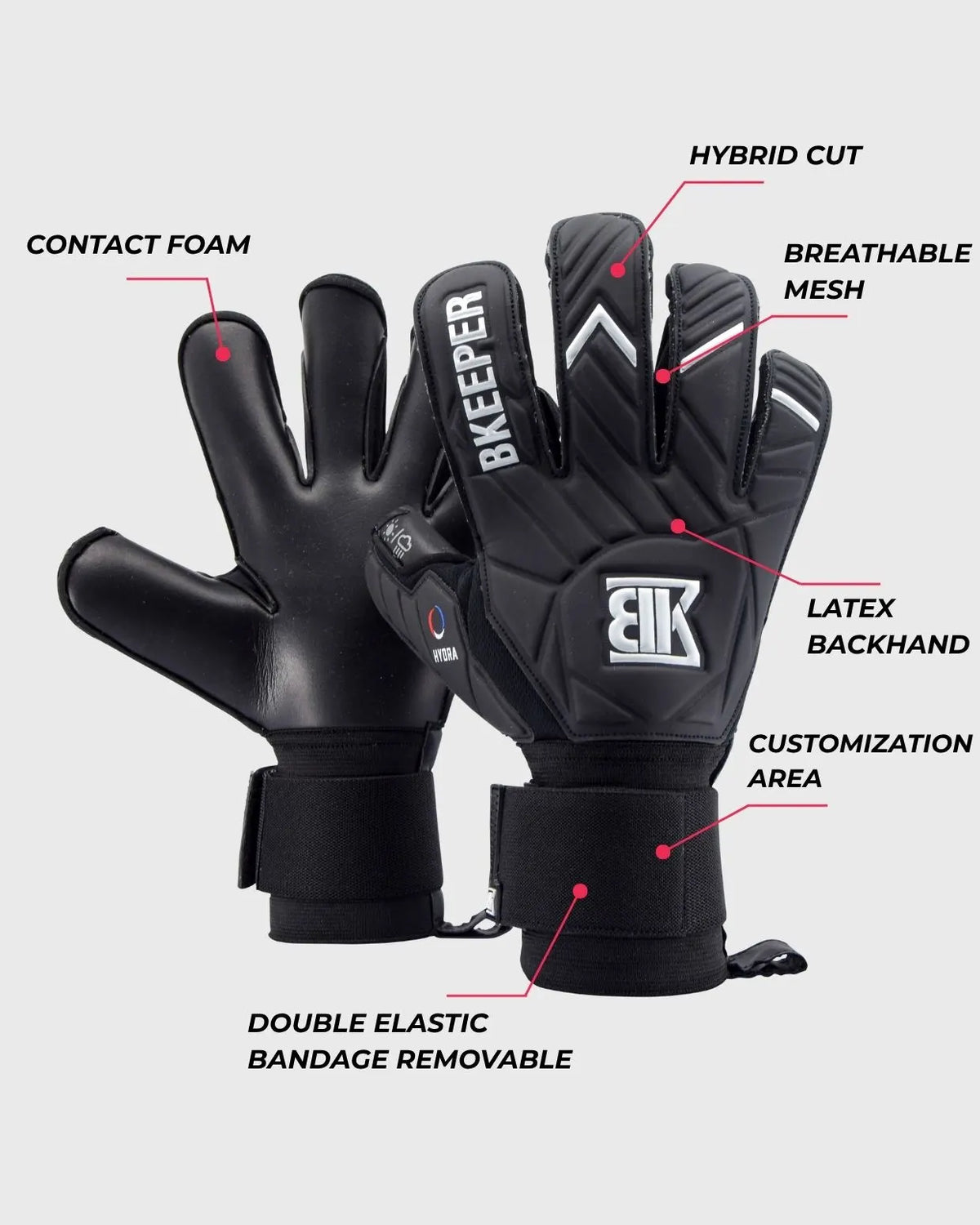 Black goalkeeper gloves with white branding and feature callouts, shown on a light gray background with labeled text pointing to contact foam, hybrid cut, breathable mesh, latex backhand, customization area, and double elastic bandage.