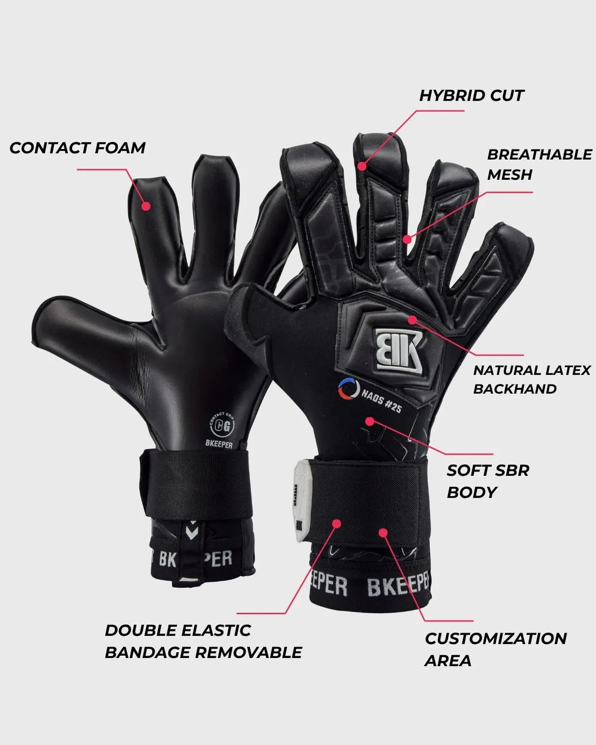 Bkeeper NAOS #25 Black Goalkeeper Gloves (Adult)