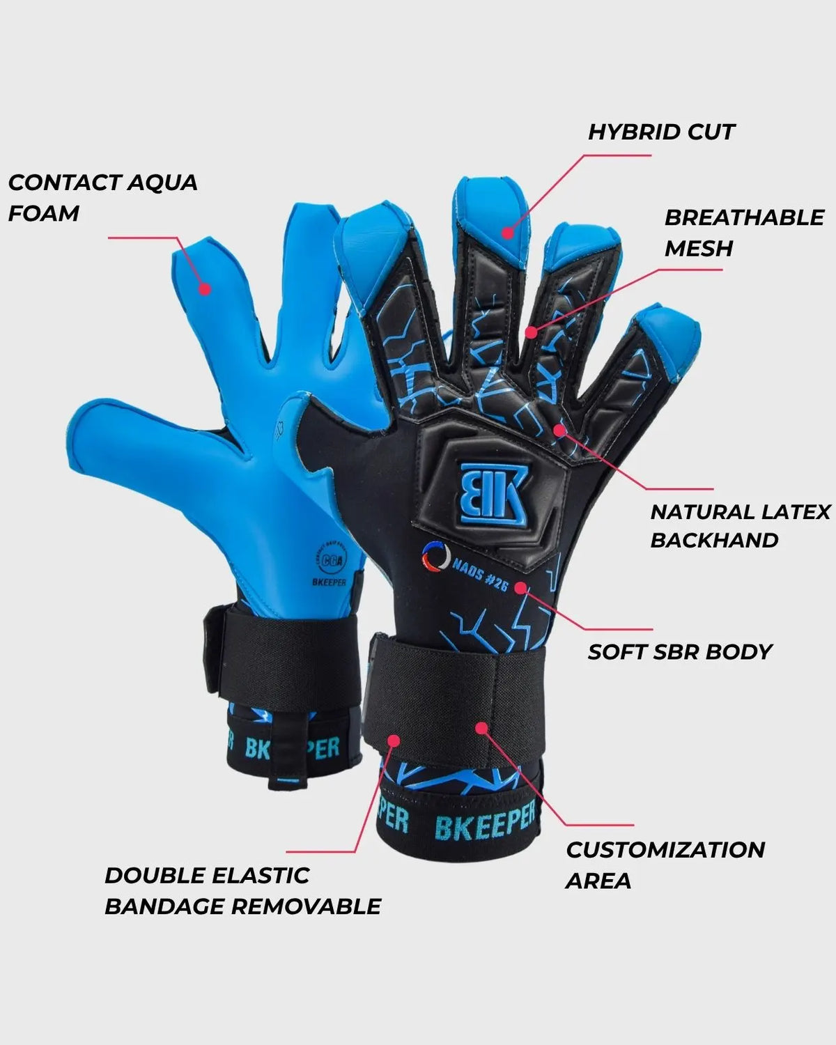Bkeeper NAOS #26 Aqua Goalkeeper Gloves (Adult)