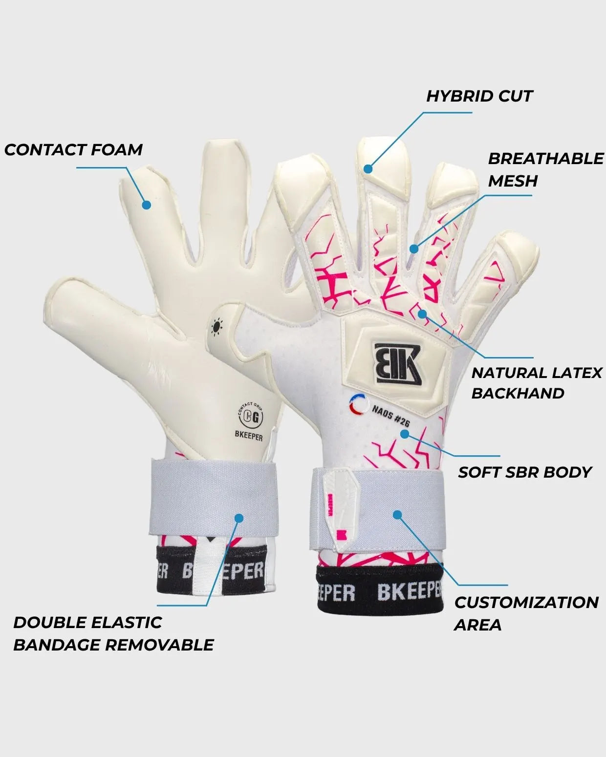 Bkeeper NAOS #26 Pink Goalkeeper Gloves (Adult)