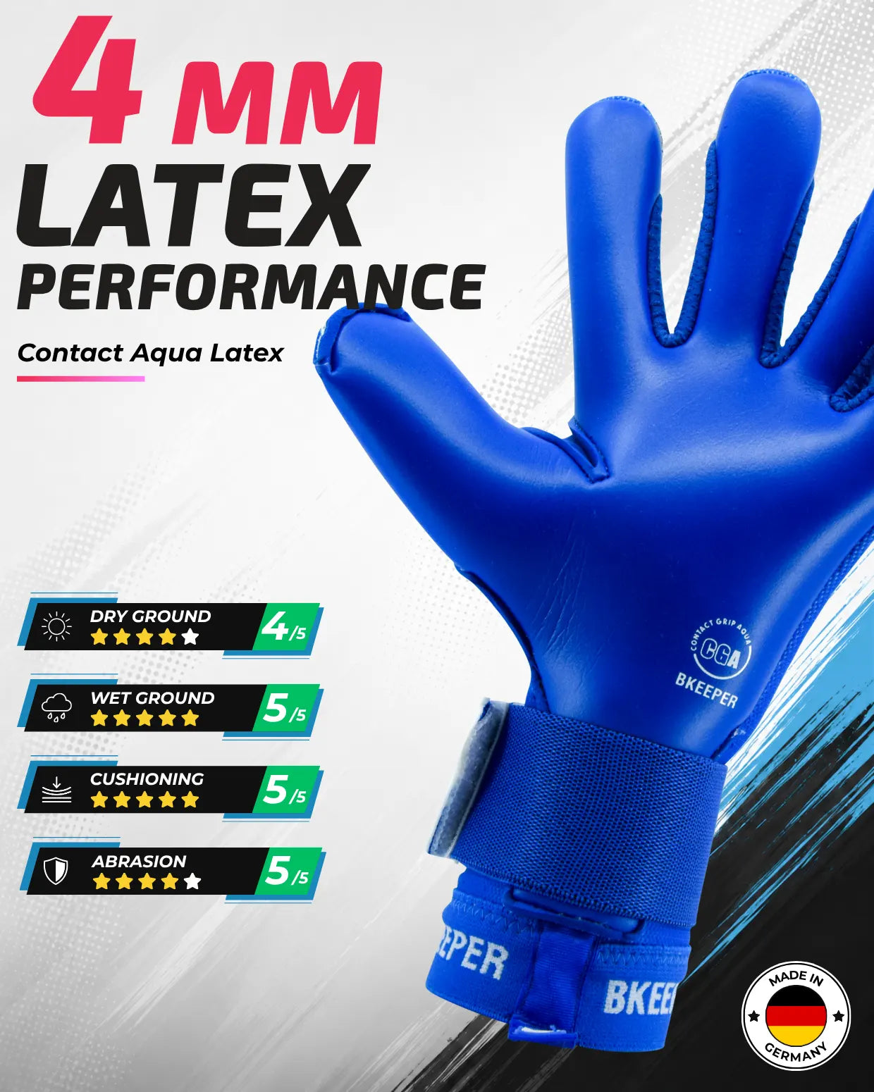 Bkeeper NEO #25 Aqua Goalkeeper Gloves (Adult)