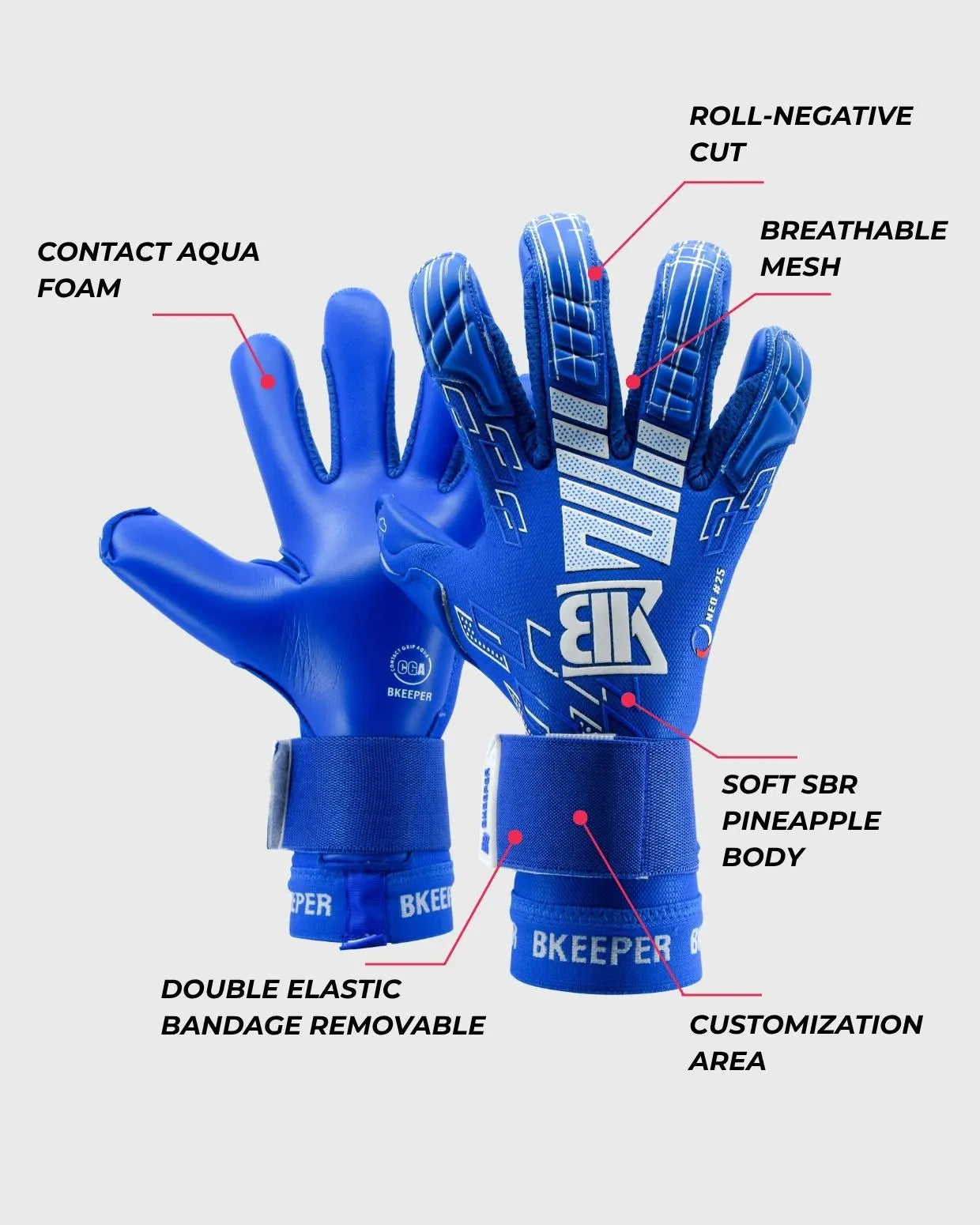 Bkeeper NEO #25 Aqua Goalkeeper Gloves (Adult)